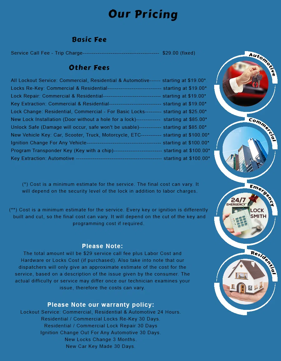 Arvada Lock And Locksmith, Arvada, CO 303-214-7046